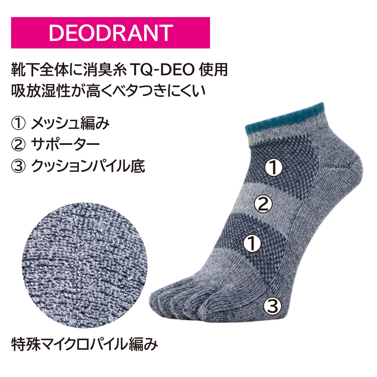 マイクロパイルDEOソックス ショート5本指