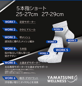 土踏まずサポートソックス ショート 5本指