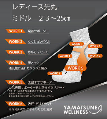 土踏まずサポートソックス レディース ミドル先丸