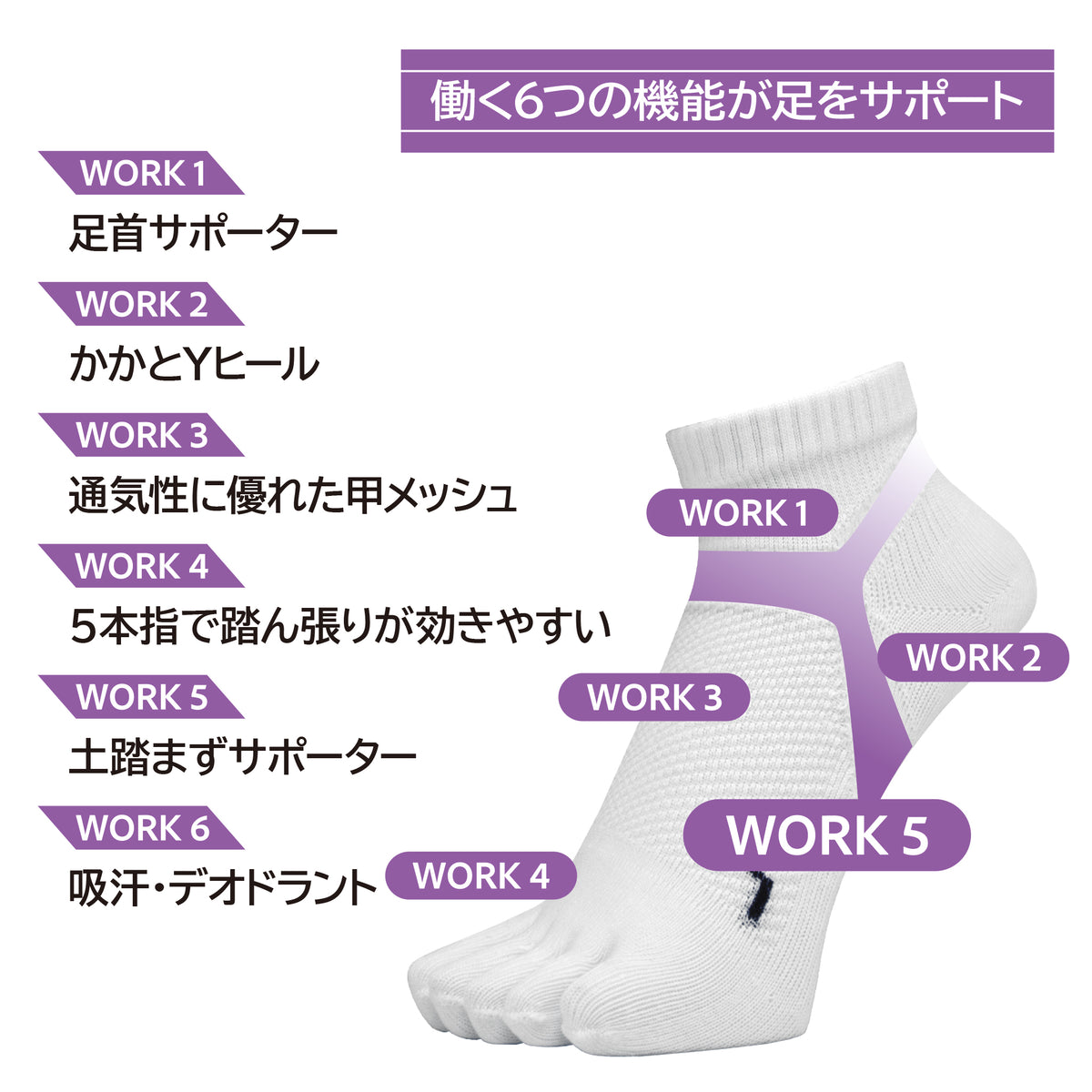 土踏まずサポートソックス レディース ショート5本指