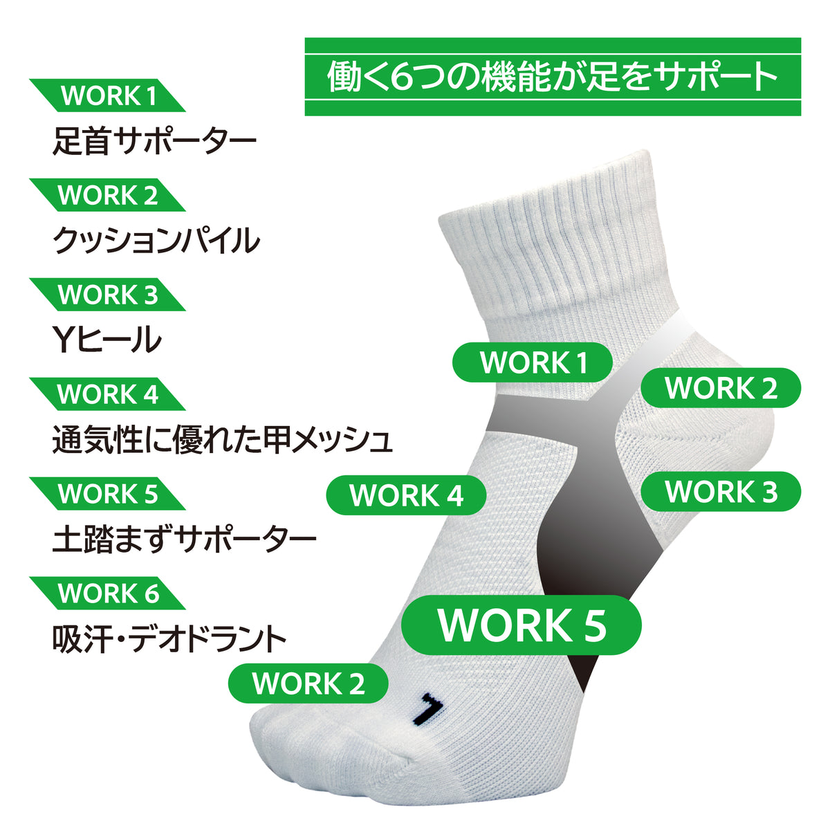 土踏まずサポートソックス ミドル