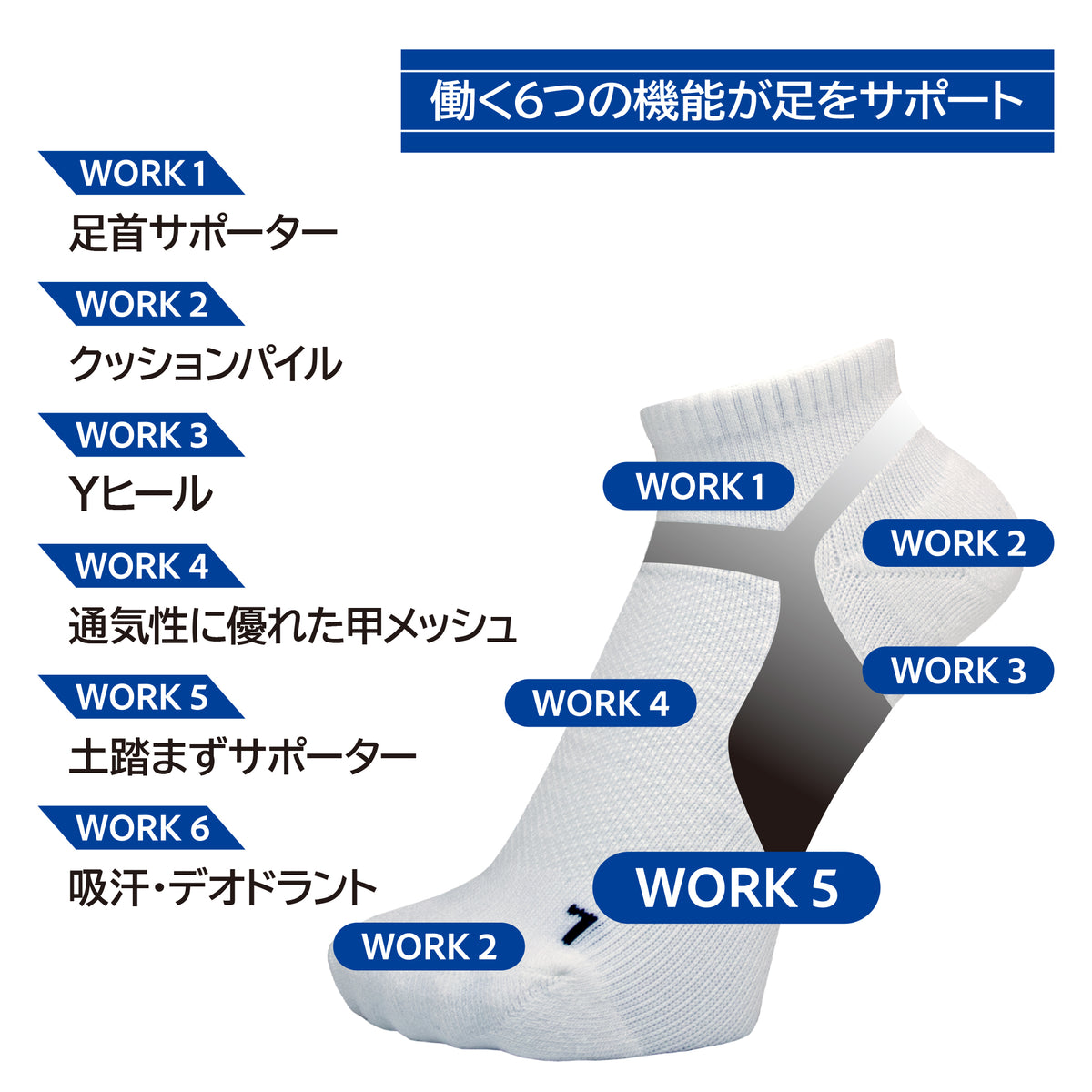 土踏まずサポートソックス ショート
