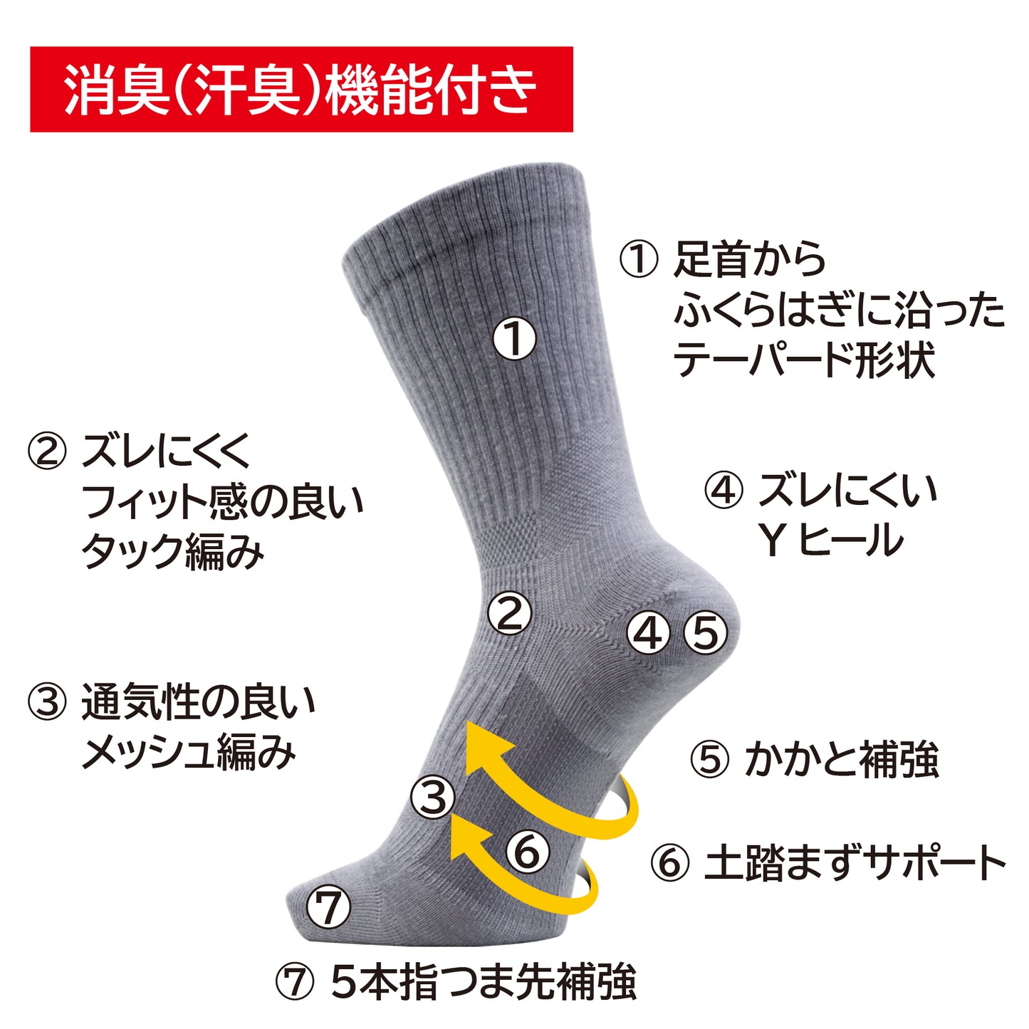 アーチパワーフィット クルー5本指
