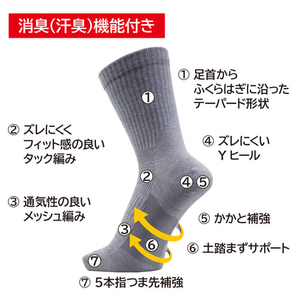 アーチパワーフィット クルー5本指
