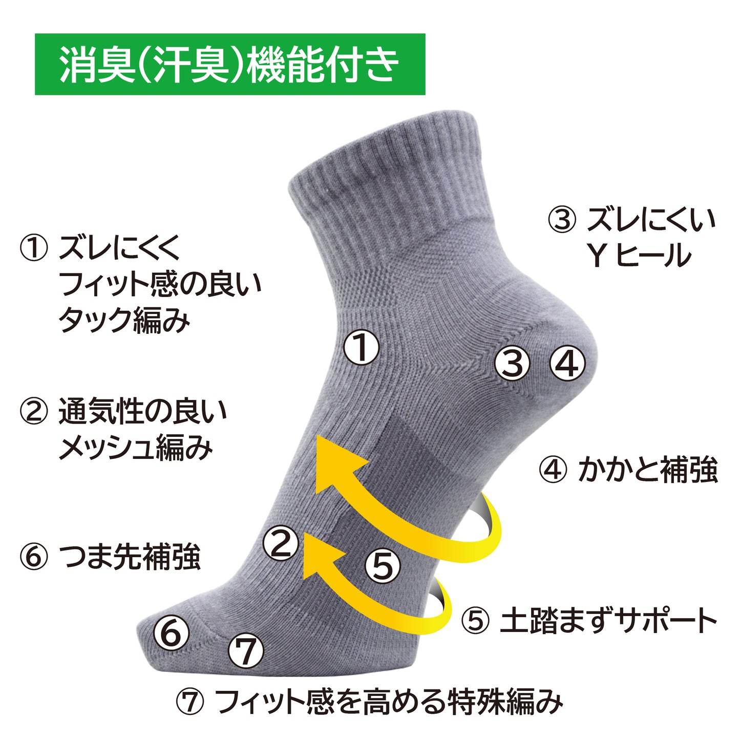 アーチパワーフィット ミドル