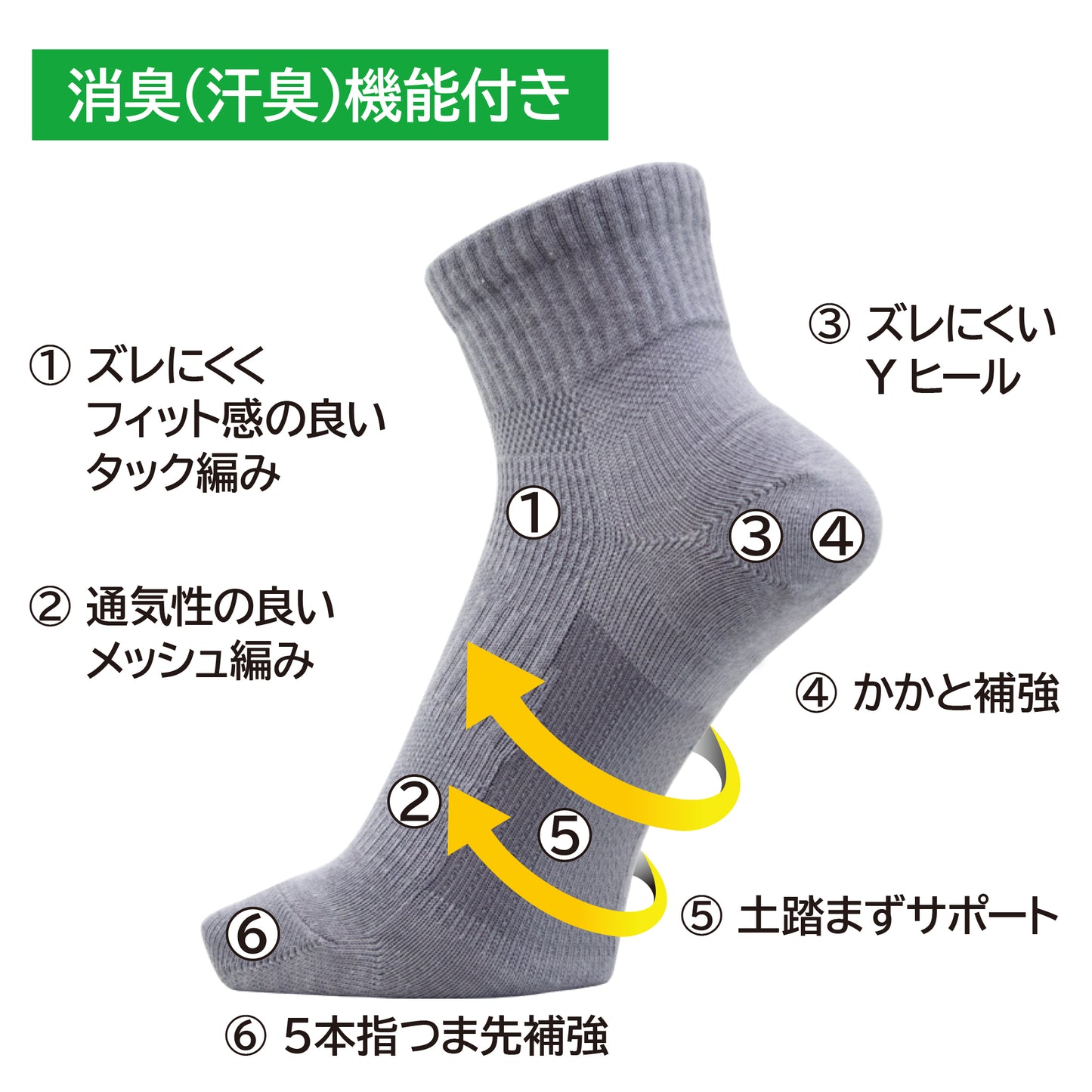 アーチパワーフィット ミドル5本指