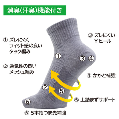 アーチパワーフィット ミドル5本指