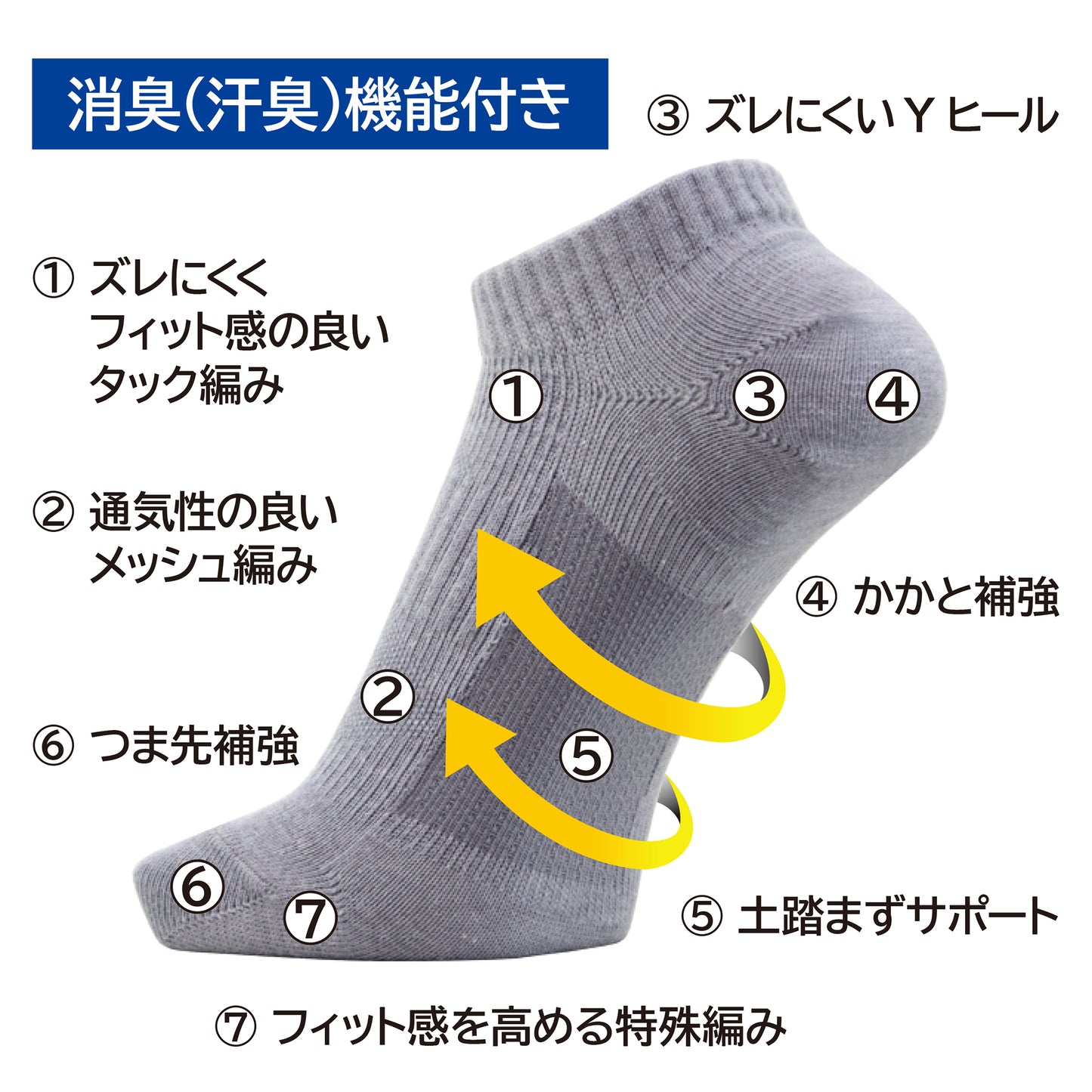 アーチパワーフィット ショート