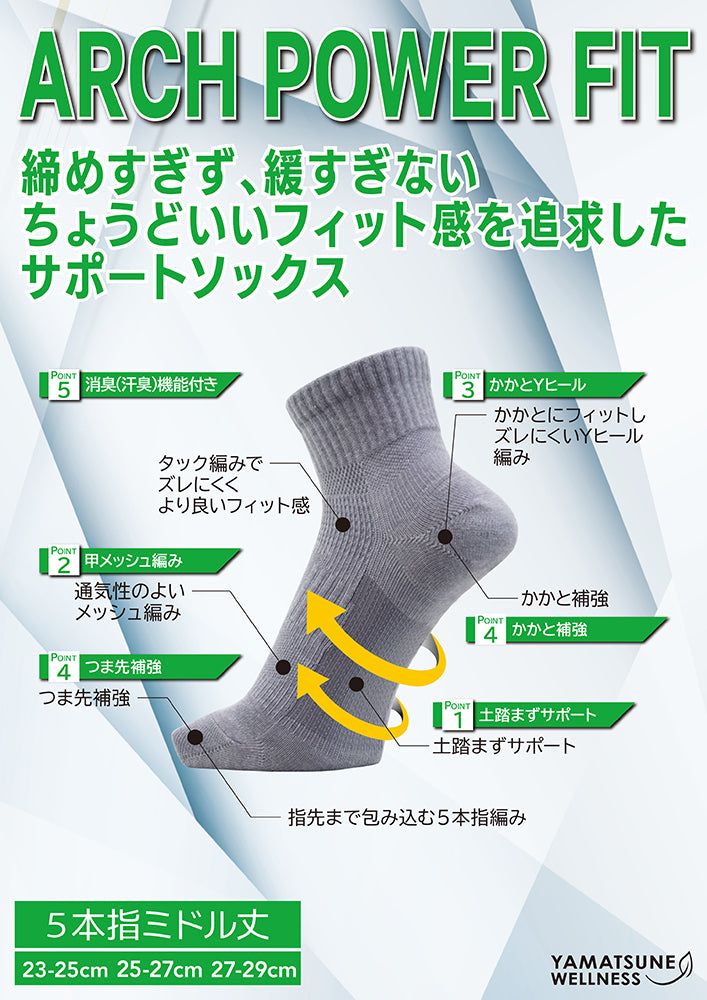 アーチパワーフィット ミドル５本指