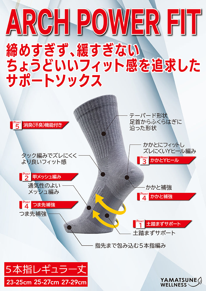 アーチパワーフィット レギュラー５本指