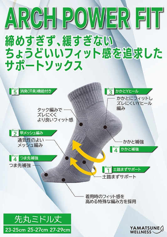 アーチパワーフィット ミドル先丸