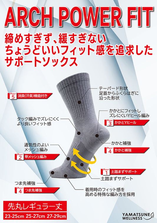 アーチパワーフィット レギュラー先丸