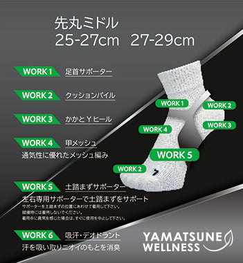 土踏まずサポートソックス ミドル